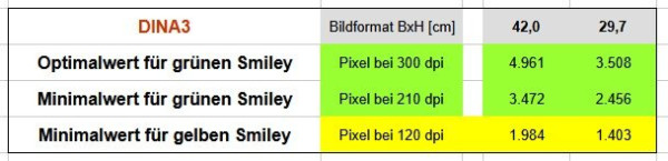 2024-10-16_Smiley_DINA3.jpg