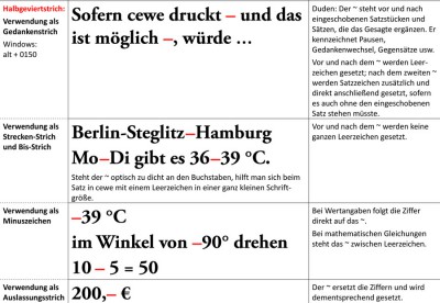 GlossarSatzzeichen2.jpg