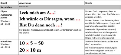 GlossarSatzzeichen1.jpg