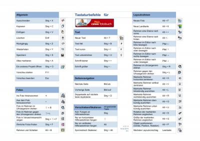 Tastenkürzel-kl.jpg