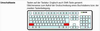Umschalttaste.jpg