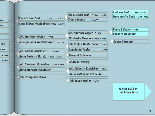 Stammb.neu_halb.jpg