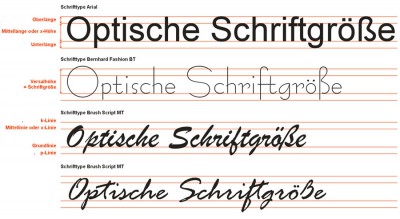 Optische Schriftgröße.jpg