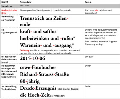 GlossarSatzzeichen3.jpg