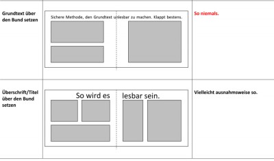 GlossarZeilenlänge3.jpg