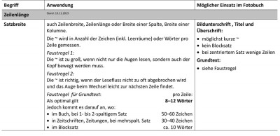 GlossarZeilenlänge2.jpg