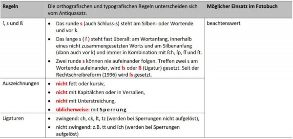 gebrochene schriften2.jpg