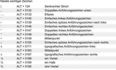 alt.jpg (44.74 KiB) 29923 mal betrachtet alt.jpg