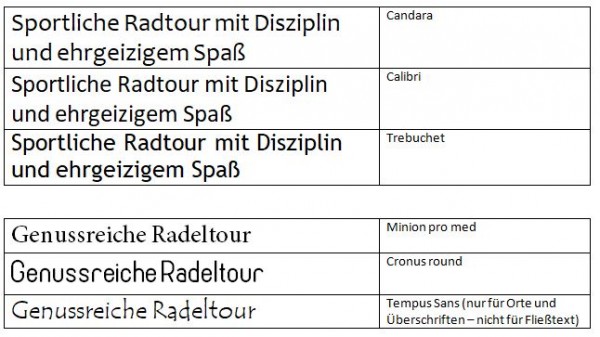 Radeln.jpg