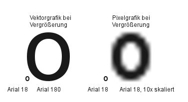 vektor.png