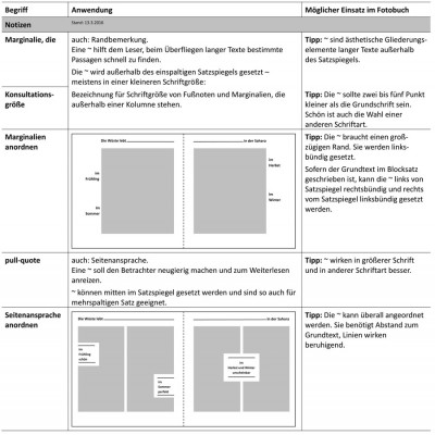 GlossarMarginalie.jpg