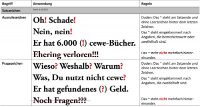 GlossarSatzzeichen5.jpg