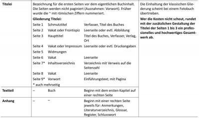 Glossar Buch2.jpg