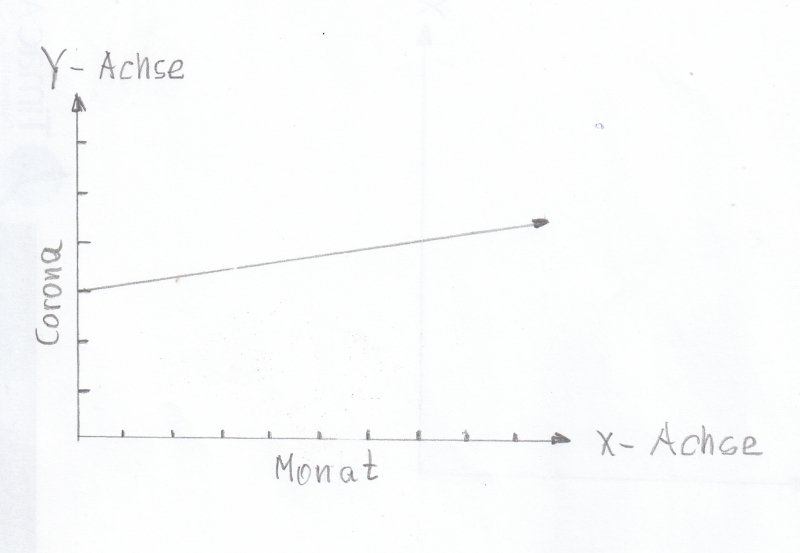 Y-Achse.jpg
