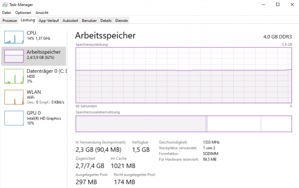 Auslastung Arbeitsspeicher.PNG