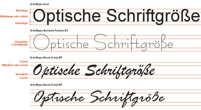 Schriftgröße Zeilenabstand.jpg