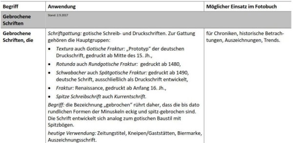 gebrochene schriften bb.jpg