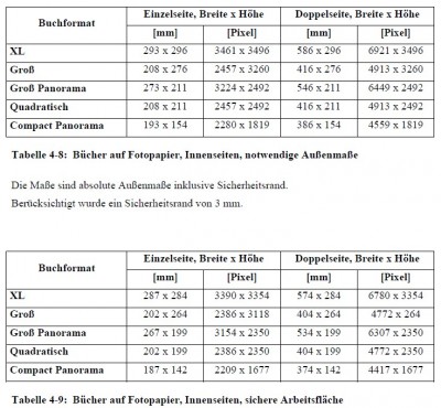 Fotopapier_Maße_Innenseiten.jpg