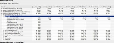 Preise_dm.jpg