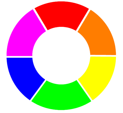 klassischer Farbkreis.png