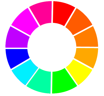 Farbkreis mit tertiärfarben.png